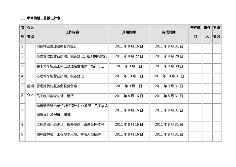 前期物业接管方案_第3页