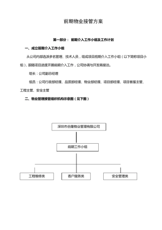 前期物业接管方案