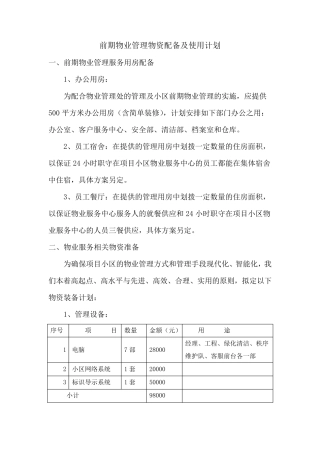 前期物业管理物资配备及使用计划