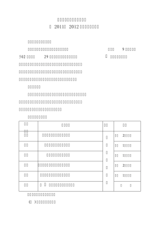 前河中心学校校本课程实施计划