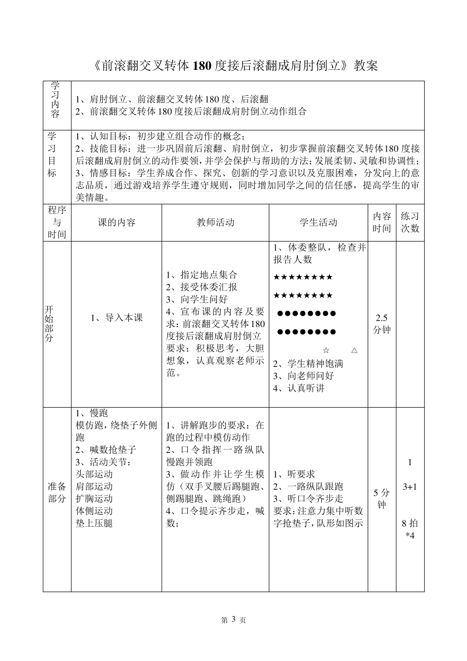前滚翻交叉转体180度接后滚翻成肩肘倒立_第3页