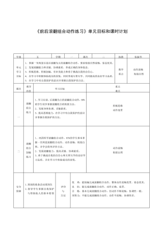 前滚翻交叉转体180度接后滚翻起立