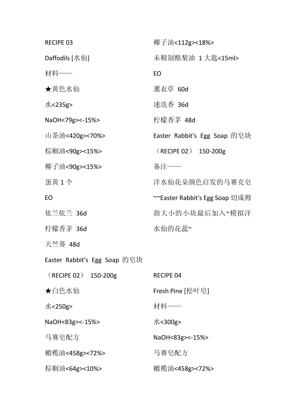 前田京子手工皂配方_第2页