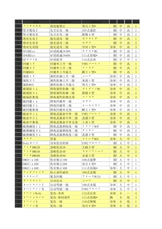 前线任务3_机体特技参数表