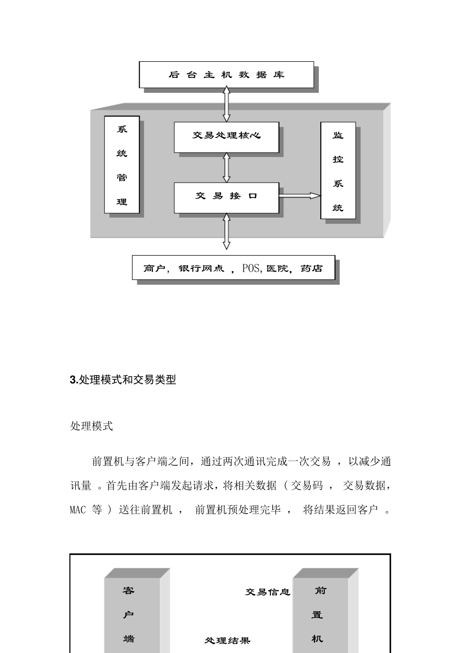 前置机详细设计方案_第3页
