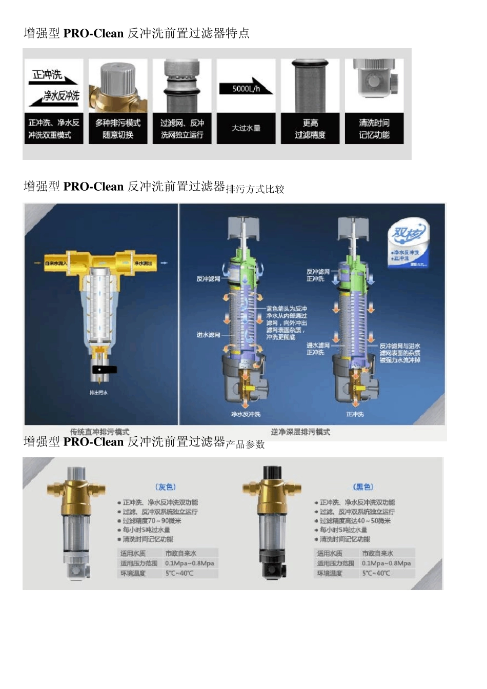 前置过滤器全面解析(由来,概念,分类,功能,作用,安装)_第2页
