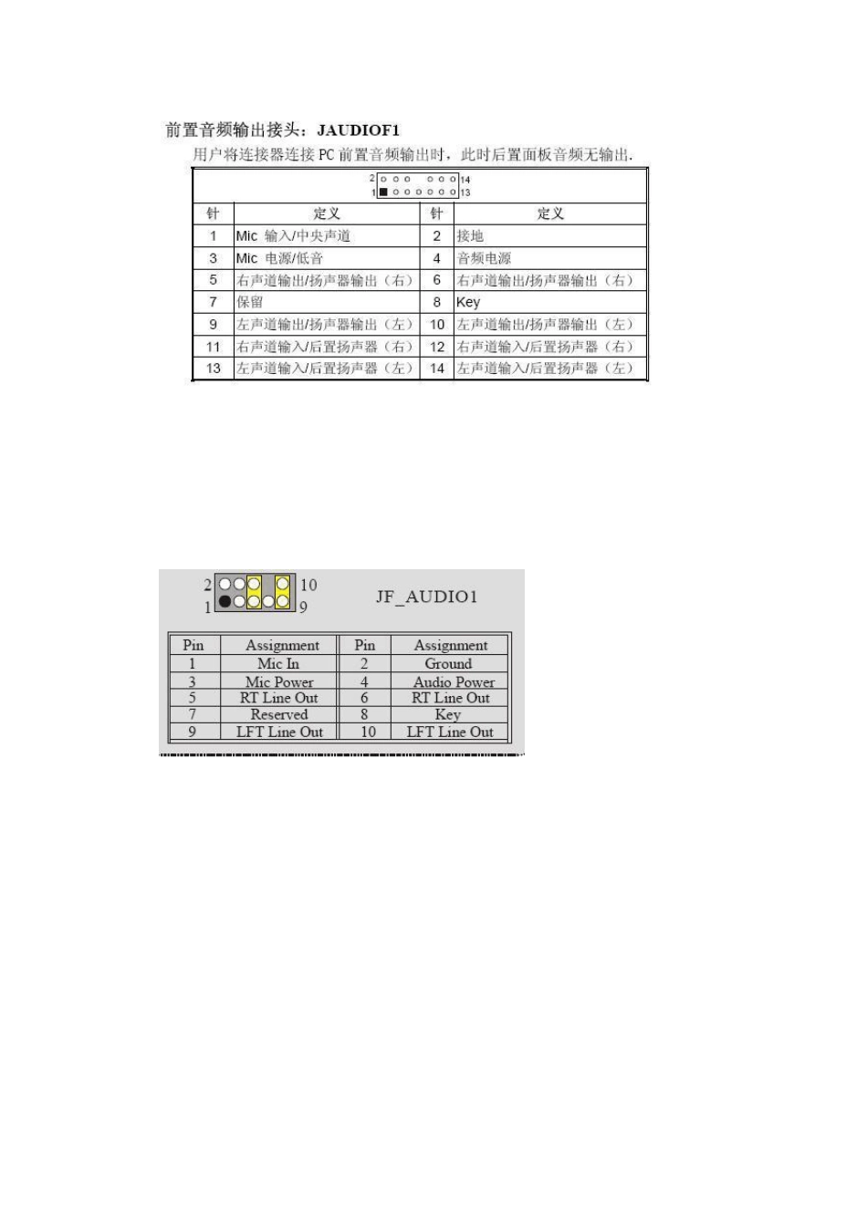 前置音频接法_第3页