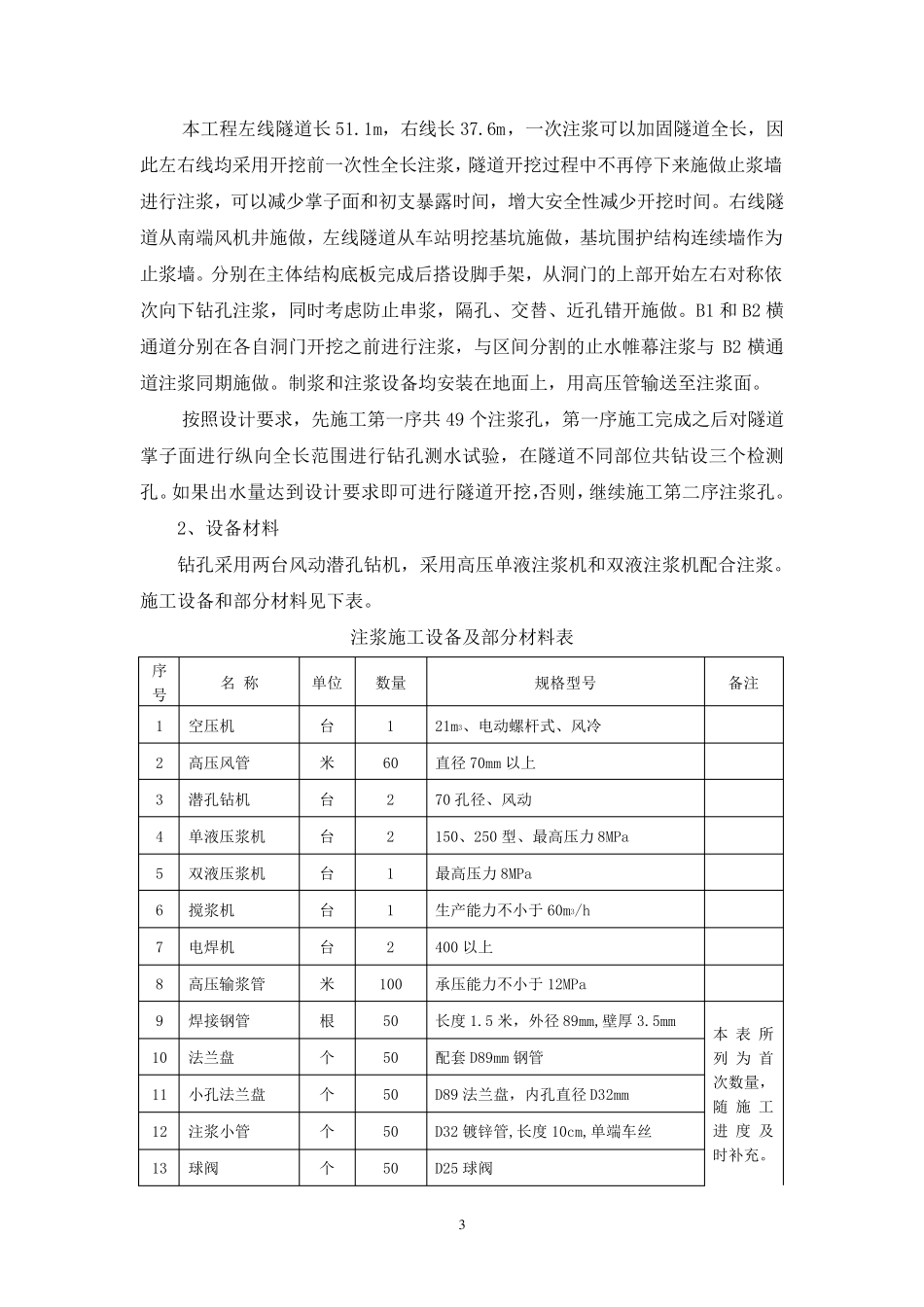前进式注浆施工方案_第3页