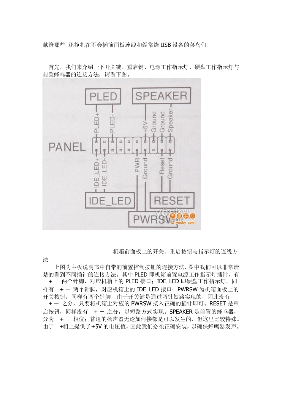 前面板插针安装图解,以及各部分电源连接!_第1页