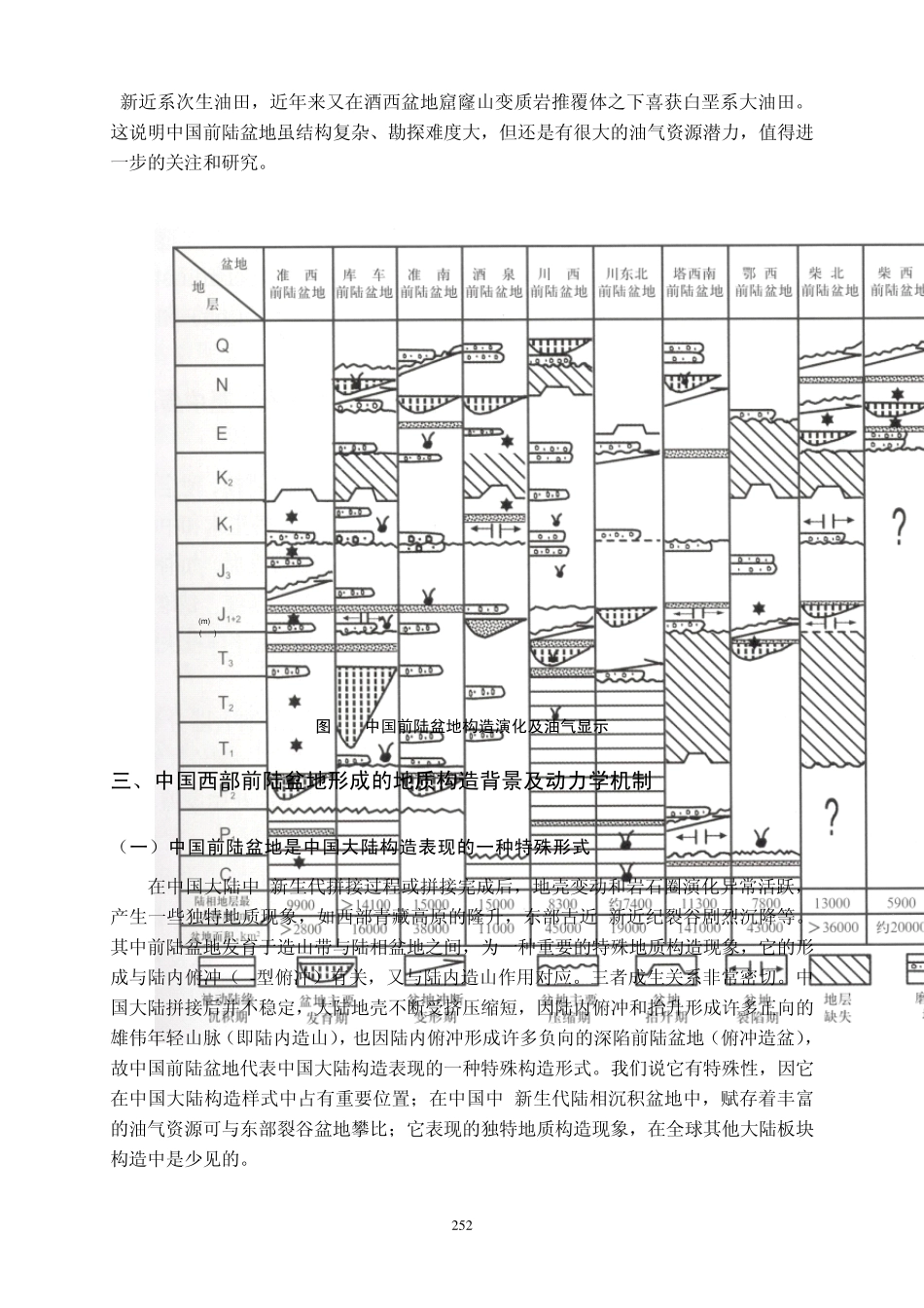前陆盆地油气富集特征_第3页
