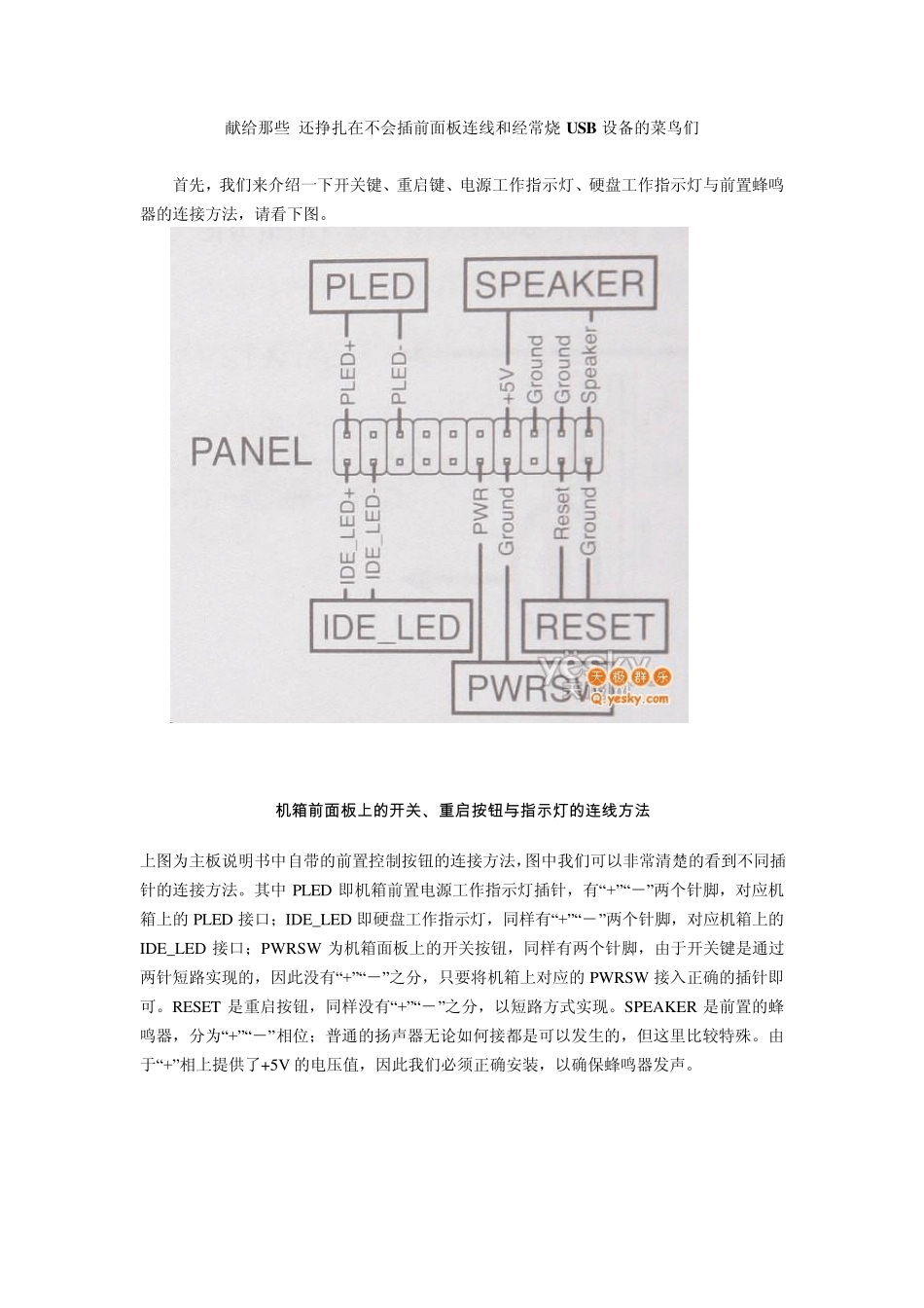前面板插针安装图解,以及各部分电源连接_第1页
