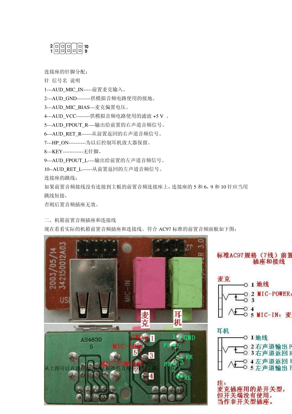前面板音频跳线接法_第2页