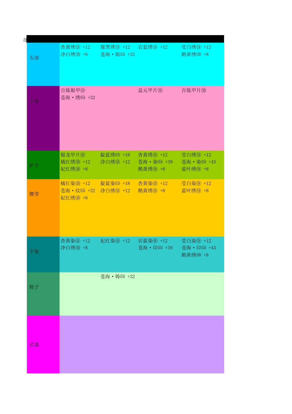 剑侠情缘3附魔_第1页