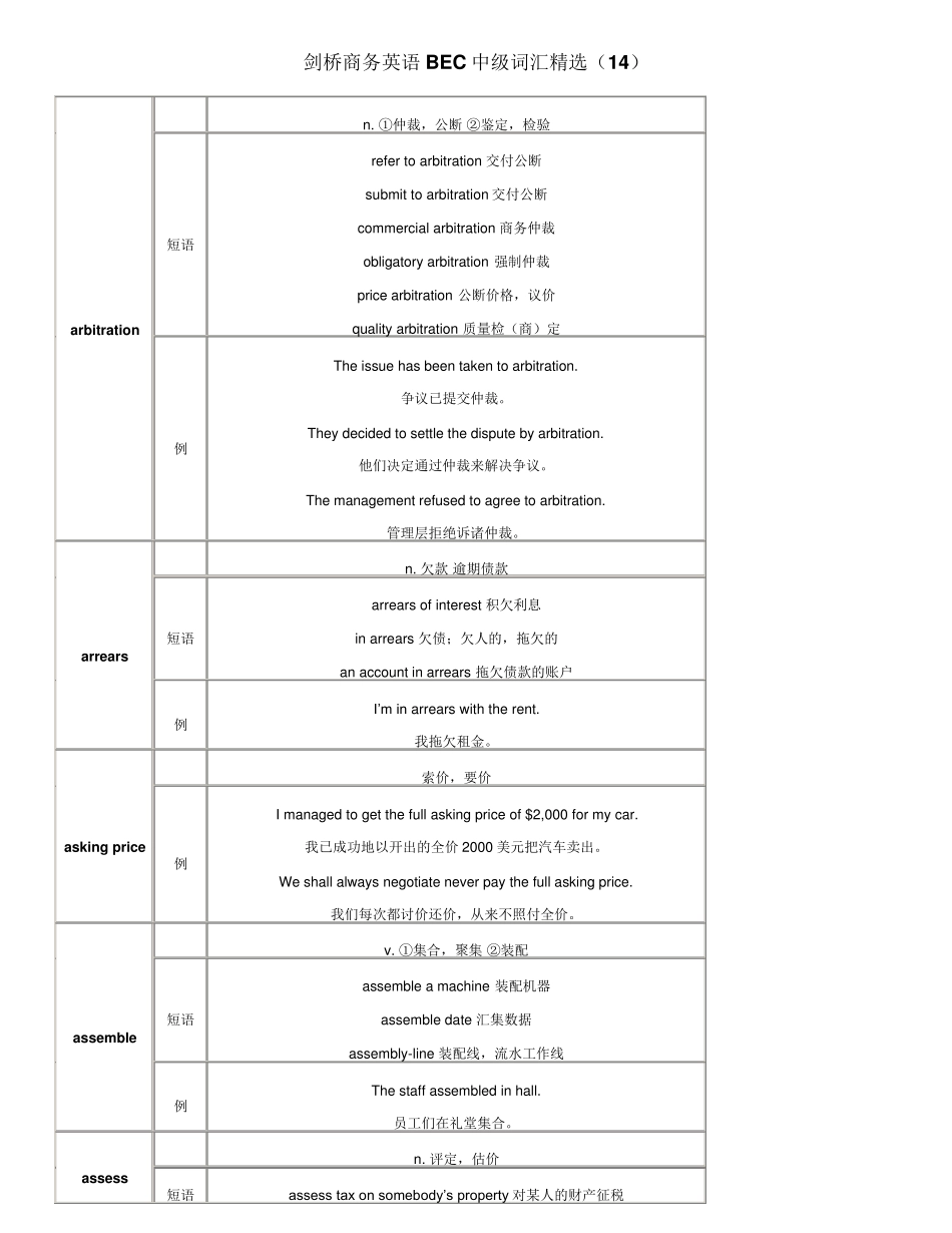 剑桥商务英语BEC中级词汇_第1页