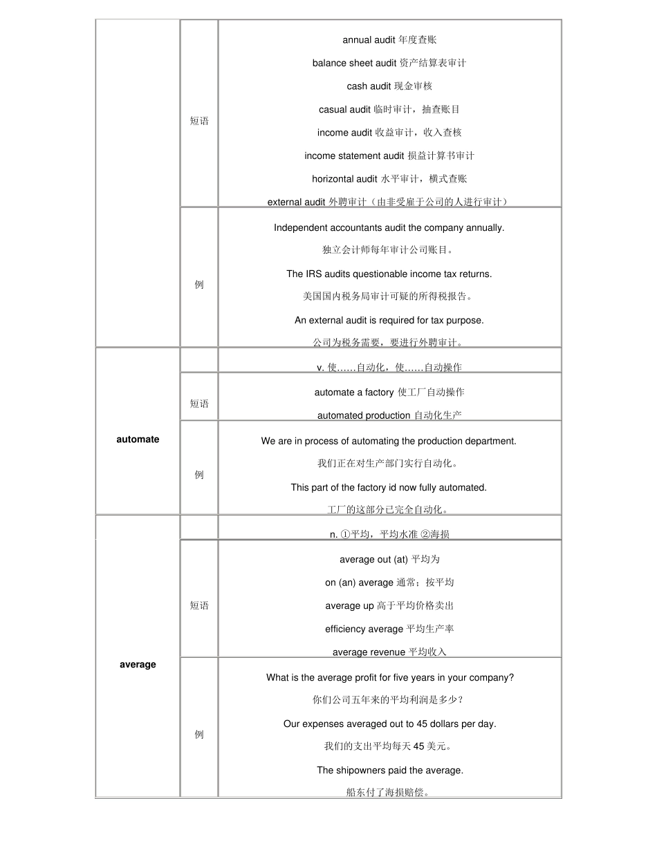 剑桥商务英语BEC中级词汇_第3页