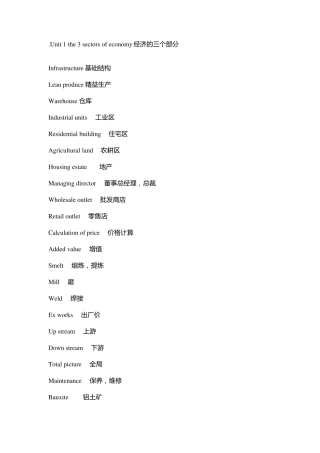 剑桥商务英语词汇大全