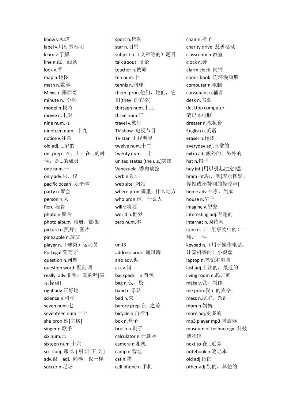 剑桥国际英语教程青少版词汇手册1_第3页