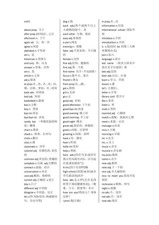 剑桥国际英语教程青少版词汇手册1