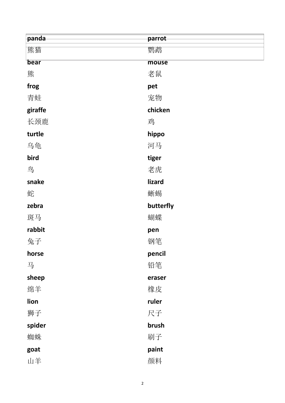 剑桥少儿英语1词汇及四线格书写_第2页