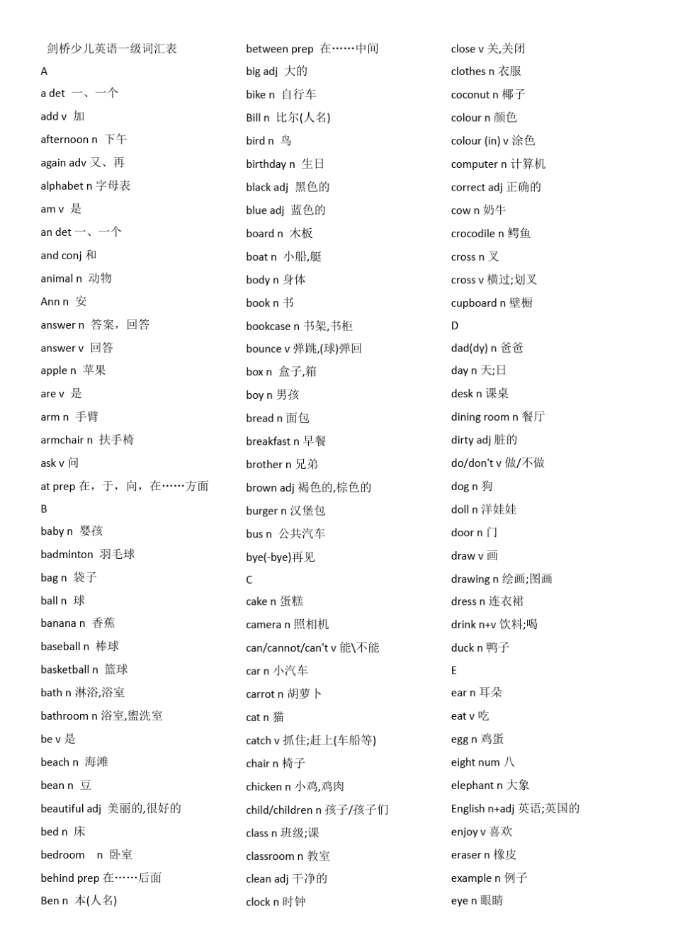 剑桥少儿英语13级词汇表_第1页
