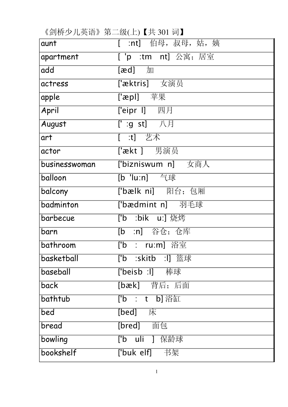 剑桥少儿英语2级单词及音标_第1页