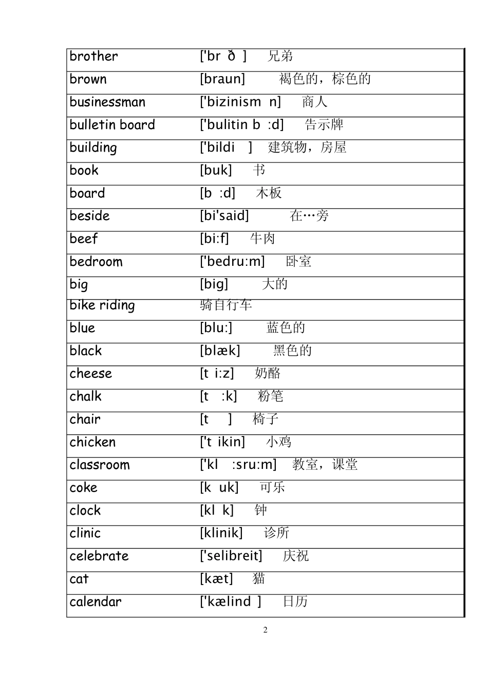 剑桥少儿英语2级单词及音标_第2页