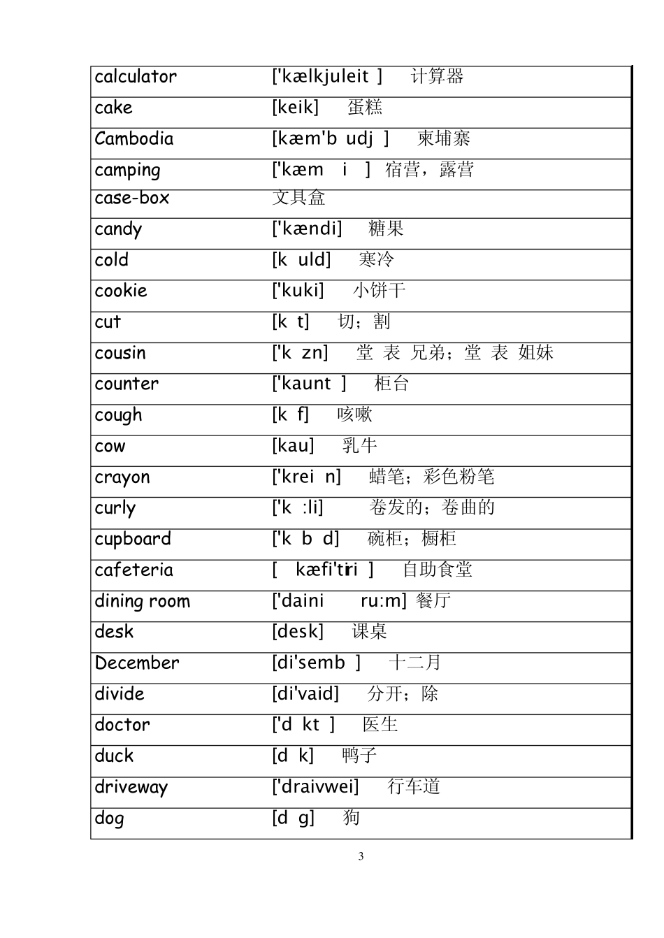 剑桥少儿英语2级单词及音标_第3页