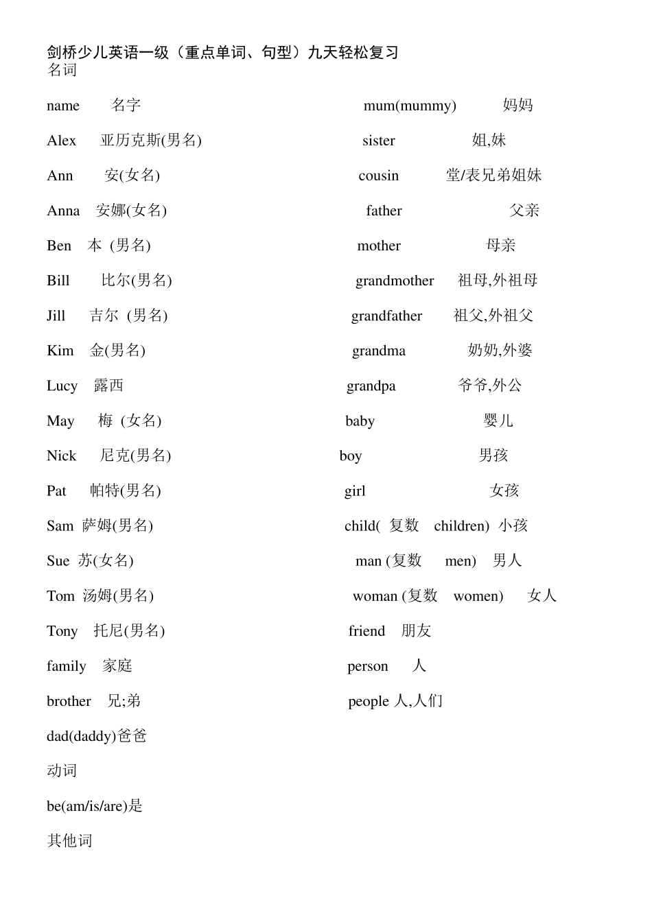 剑桥少儿英语一级(重点单词、句型)_第1页
