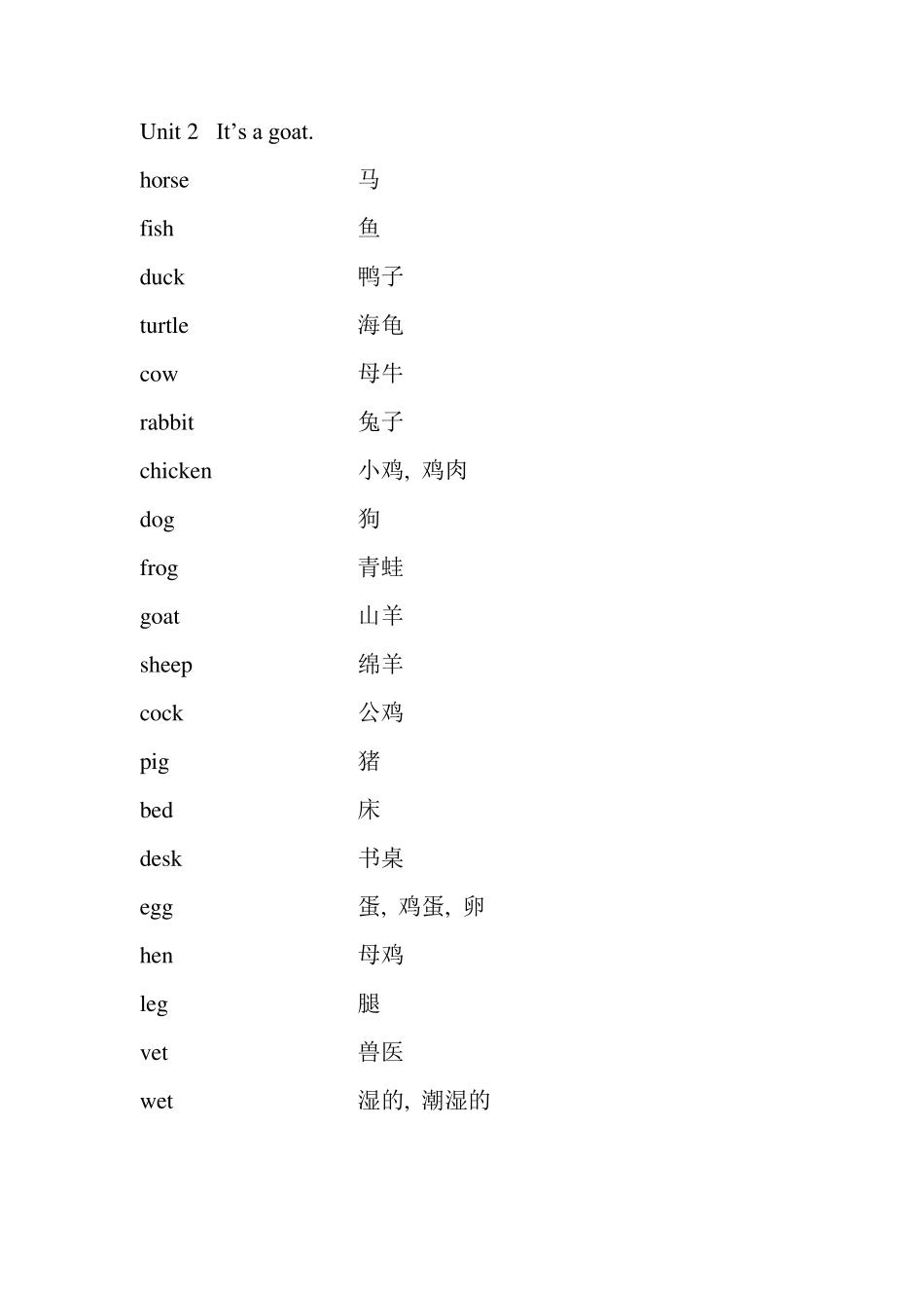 剑桥少儿英语一级上册单词表_第2页