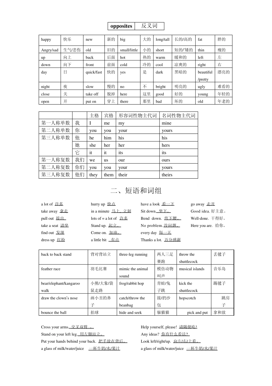 剑桥少儿英语一级复习单词句型整理_第3页