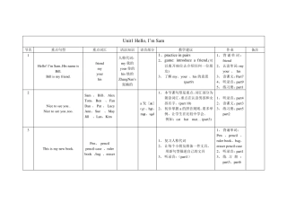 剑桥少儿英语一级教学重点