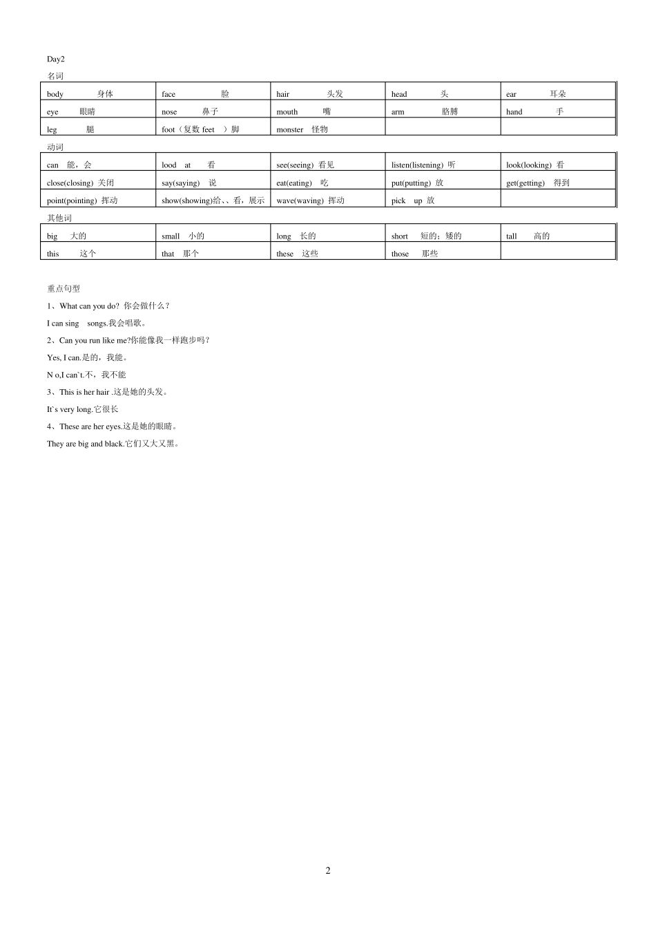 剑桥少儿英语一级重点,轻松考一级_第2页