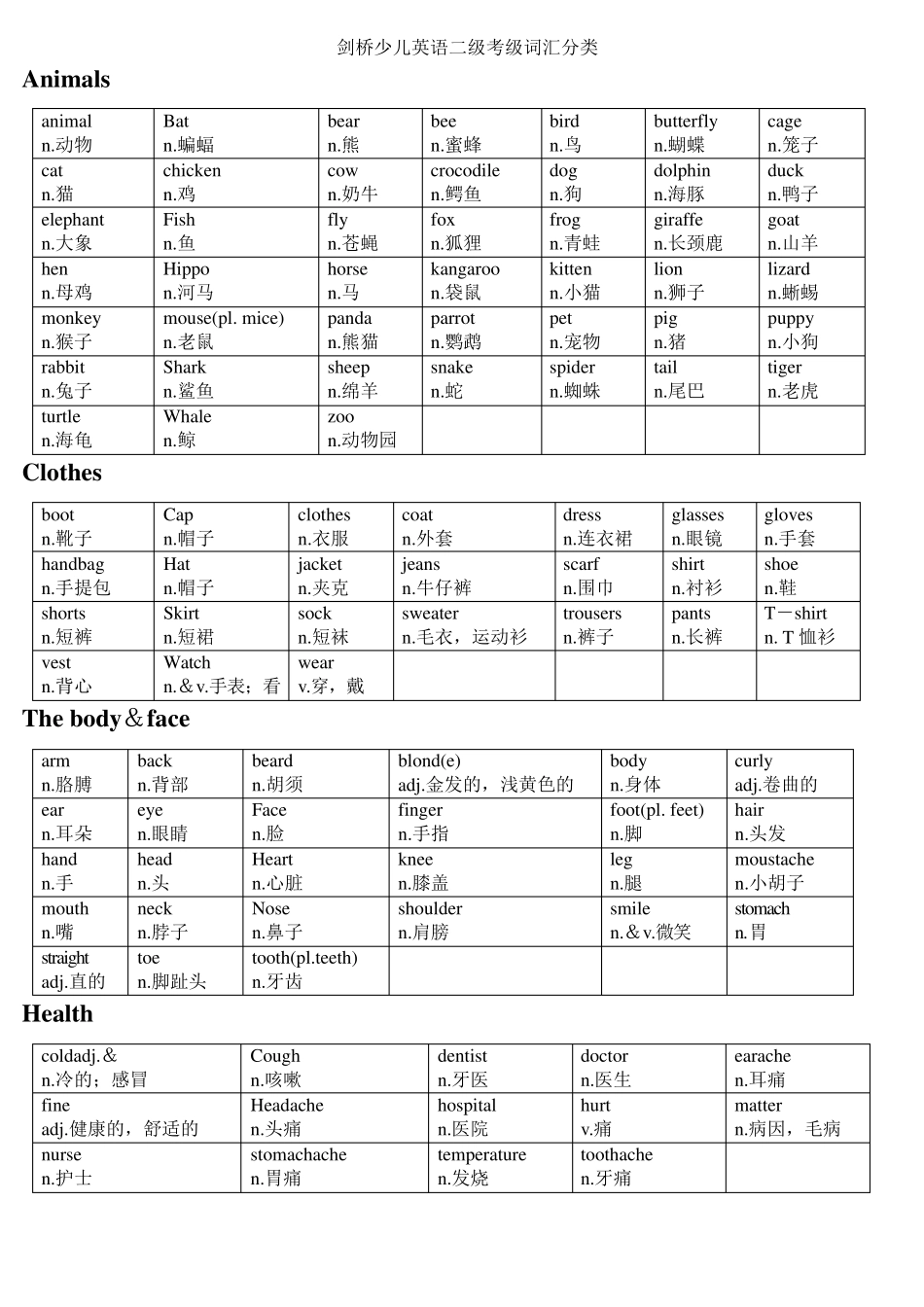 剑桥少儿英语二级考试词汇汇总_第1页