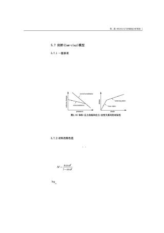 剑桥模型和修正剑桥模型