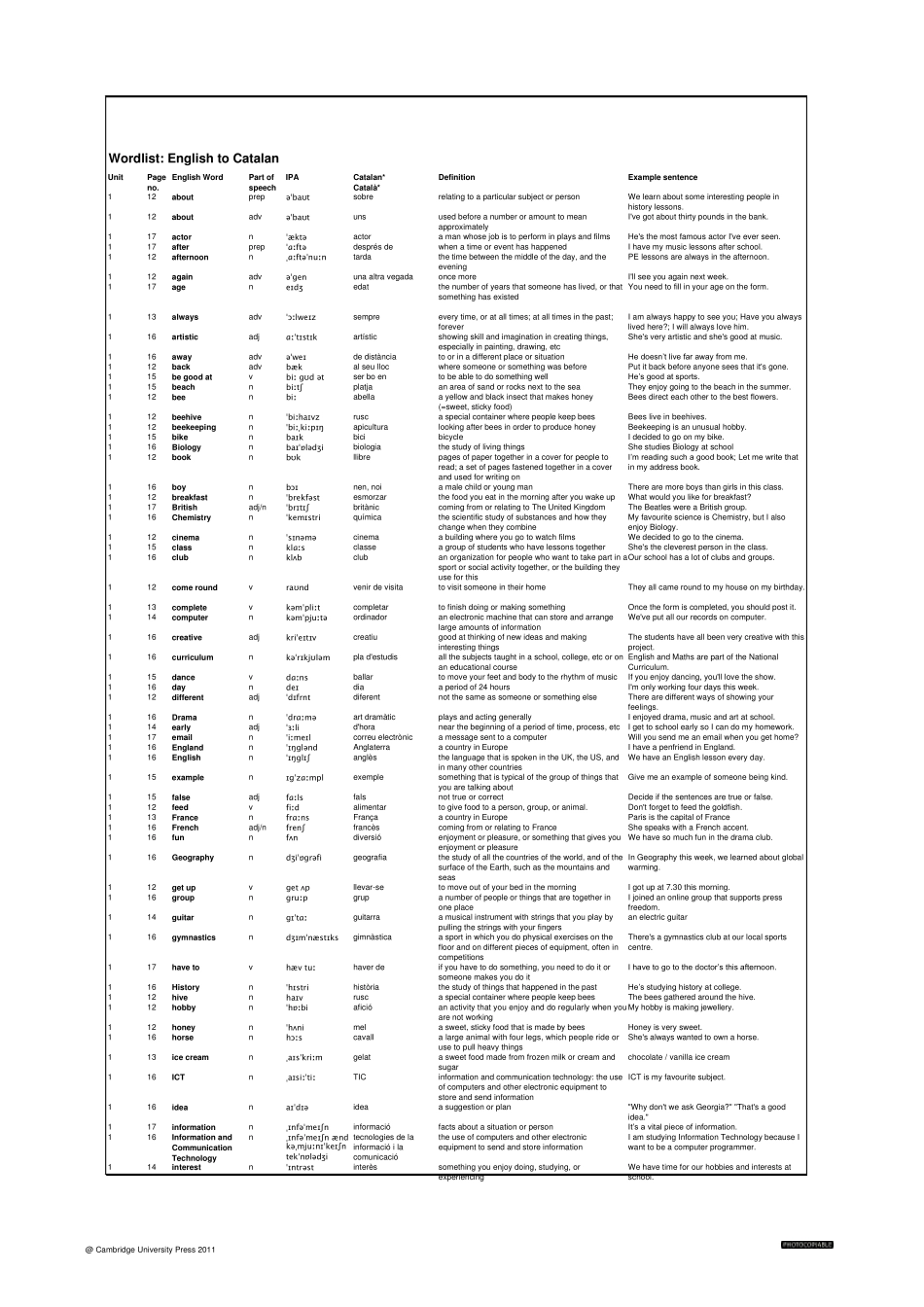 剑桥英语青少版第一册单词EnglishinmindSecondEditionLevel1_第1页