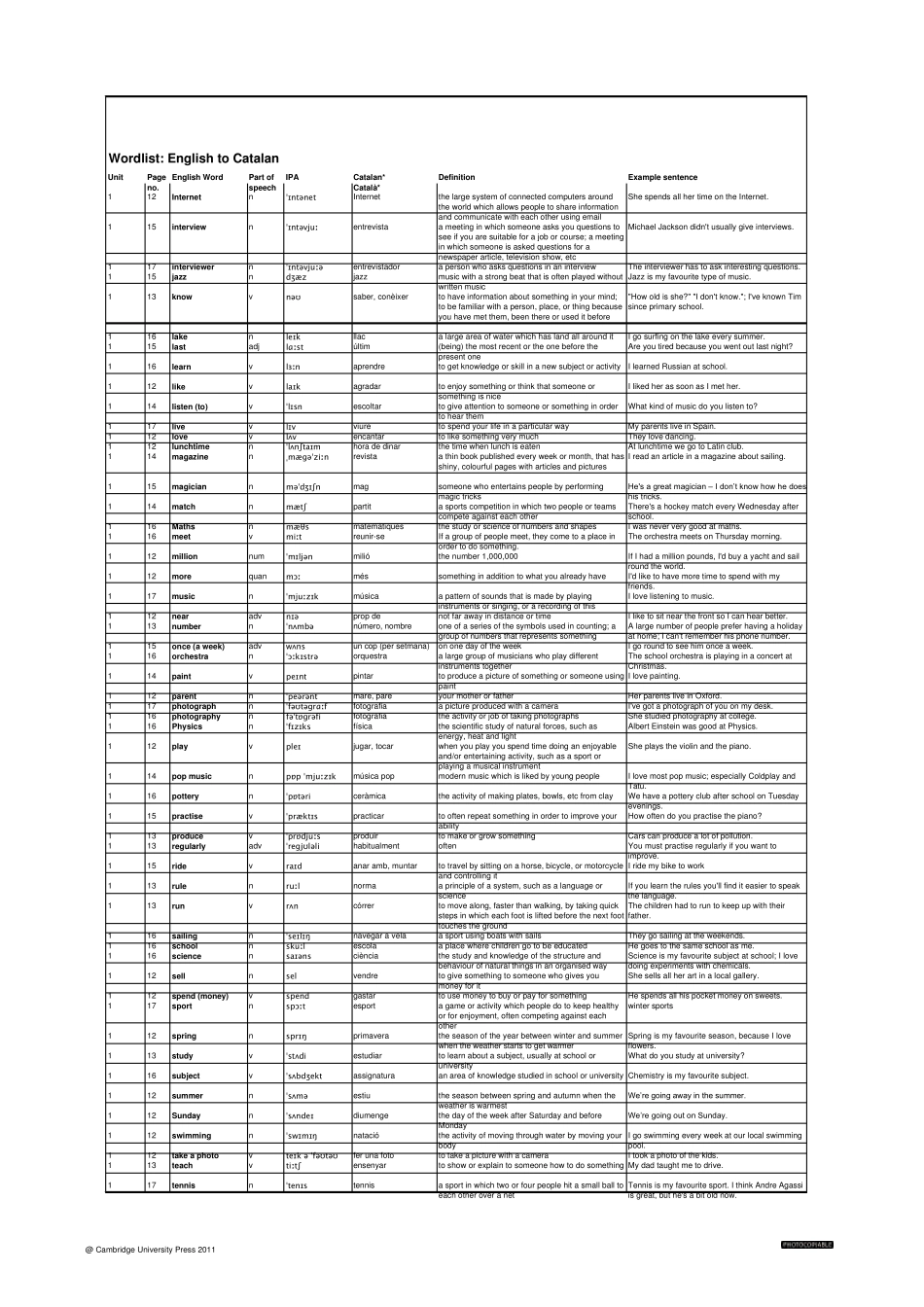 剑桥英语青少版第一册单词EnglishinmindSecondEditionLevel1_第2页