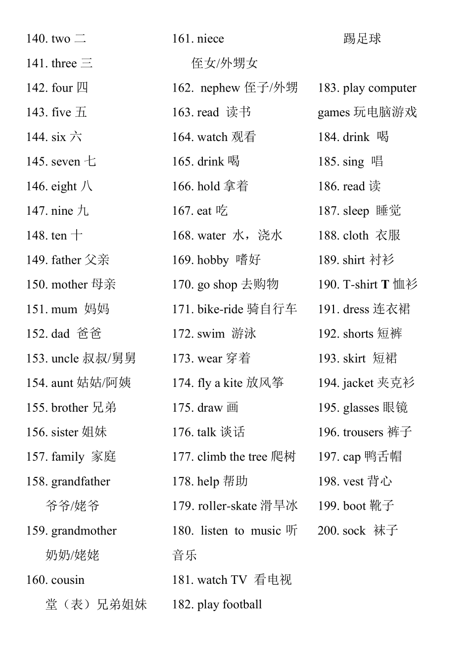 剑桥词汇表(1.2.3级)_第3页