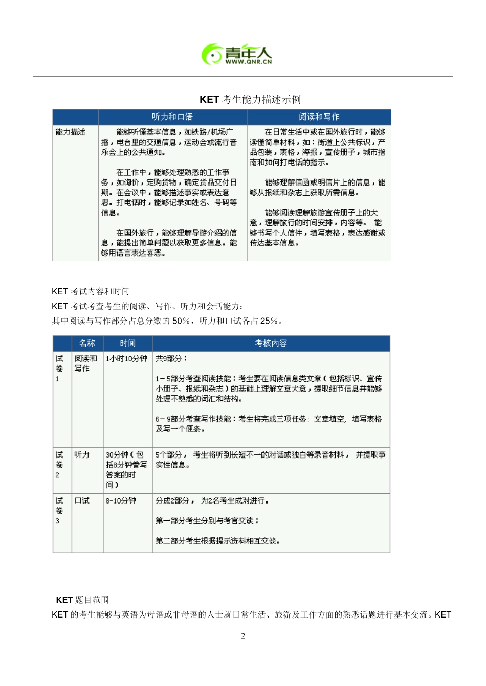 剑桥通用英语(KET)考试介绍_第2页