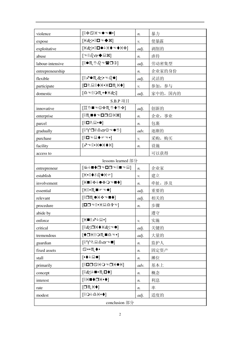 剑桥雅思4阅读解析Test3_第2页