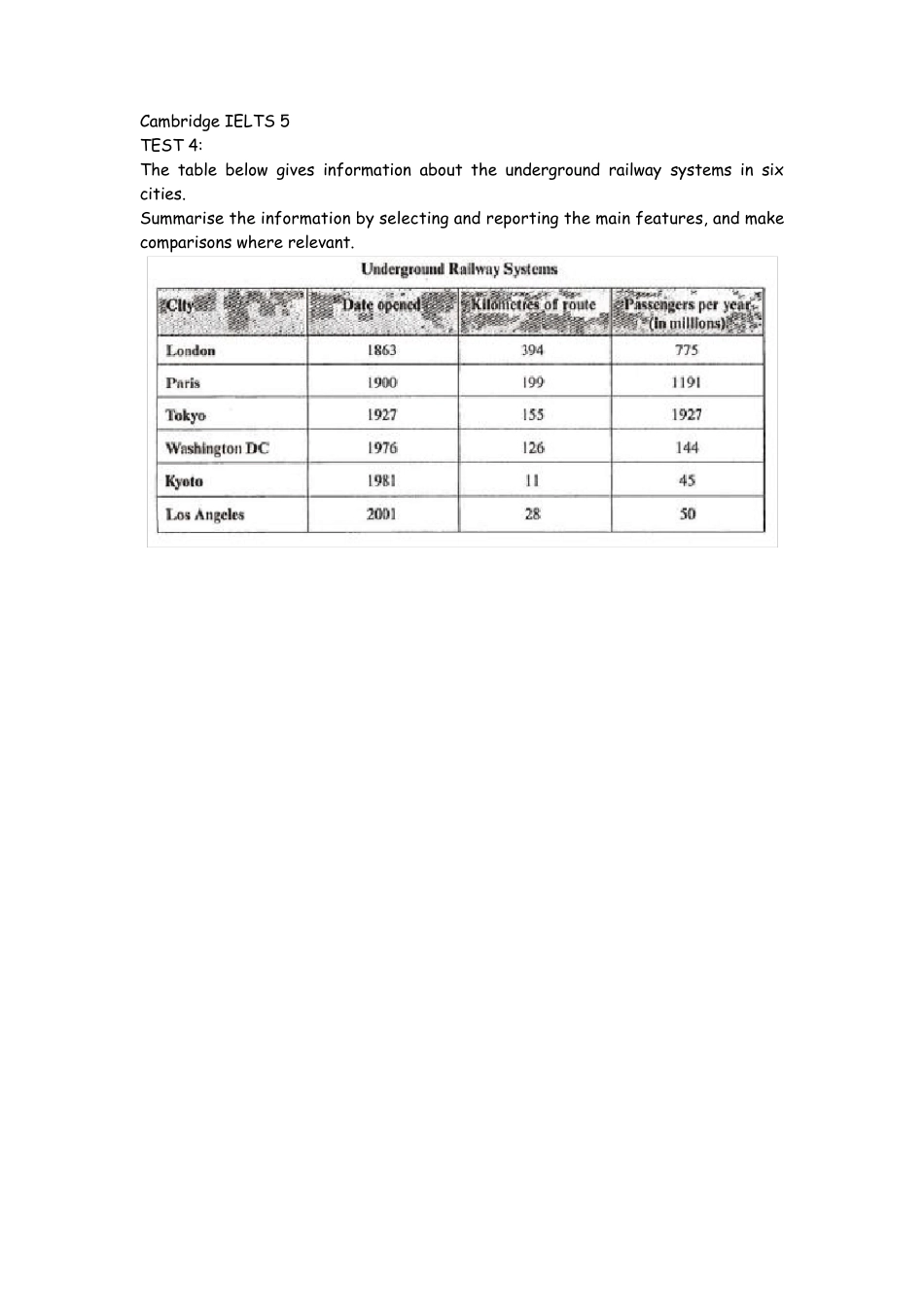 剑桥雅思真题小作文题目分类总结(48)_第2页