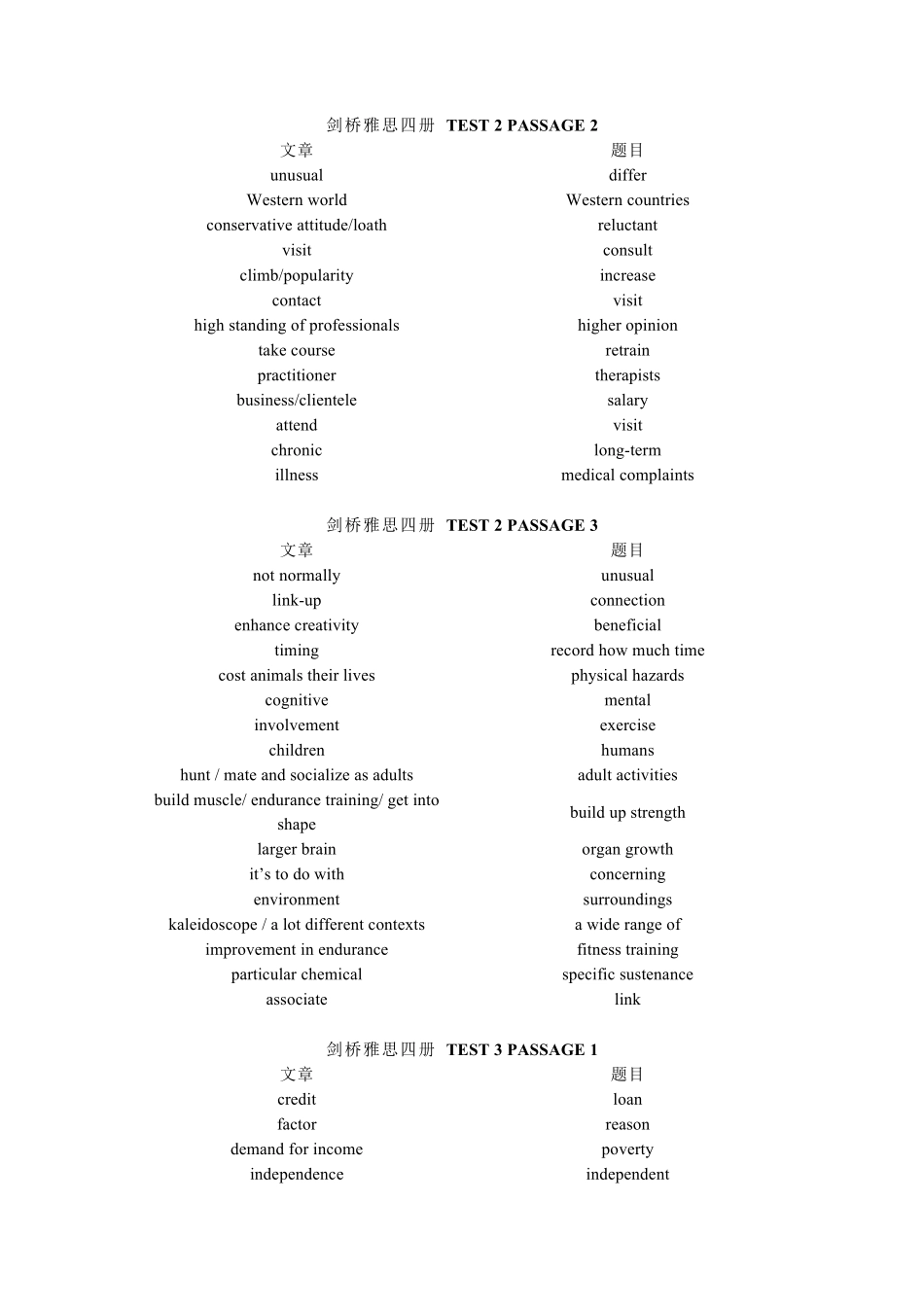 剑桥雅思真题系列413阅读同义替换梳理_第3页