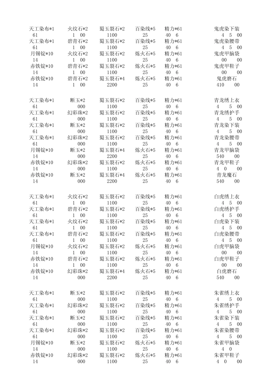 剑网三附魔成本表2003版_第2页