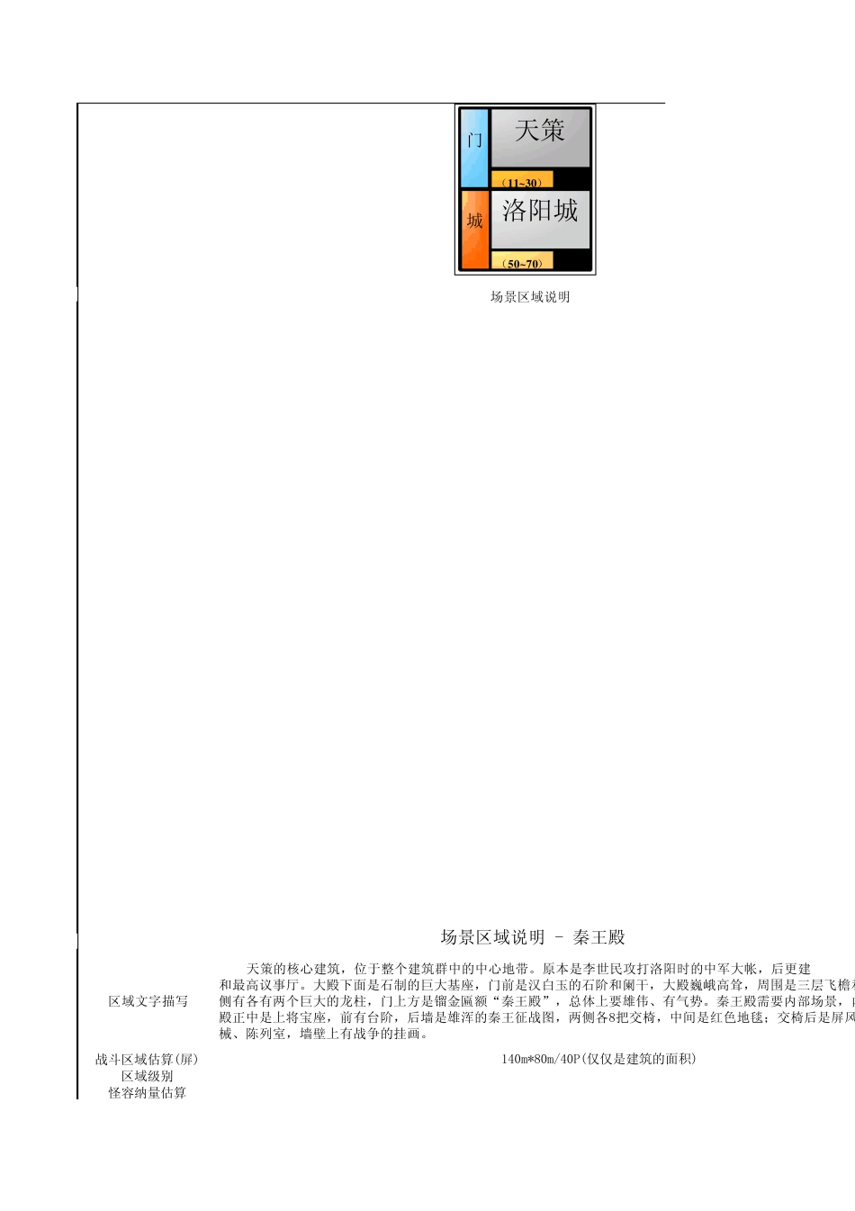 剑网三设计文档地图场景门派天策场景地图设计文档_第2页