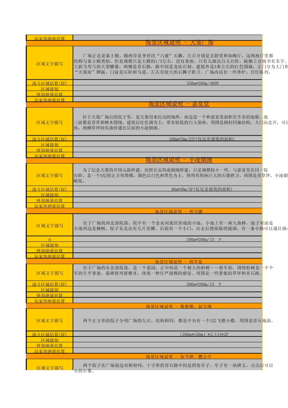 剑网三设计文档地图场景门派天策场景地图设计文档_第3页