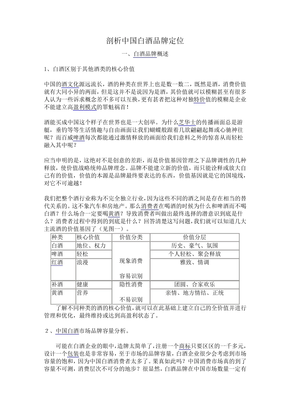 剖析中国白酒品牌定位_第1页