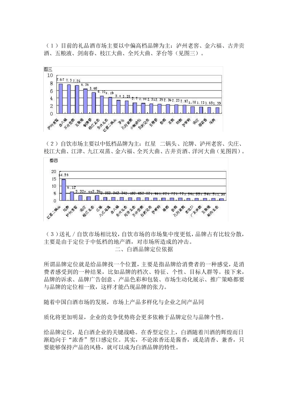 剖析中国白酒品牌定位_第3页