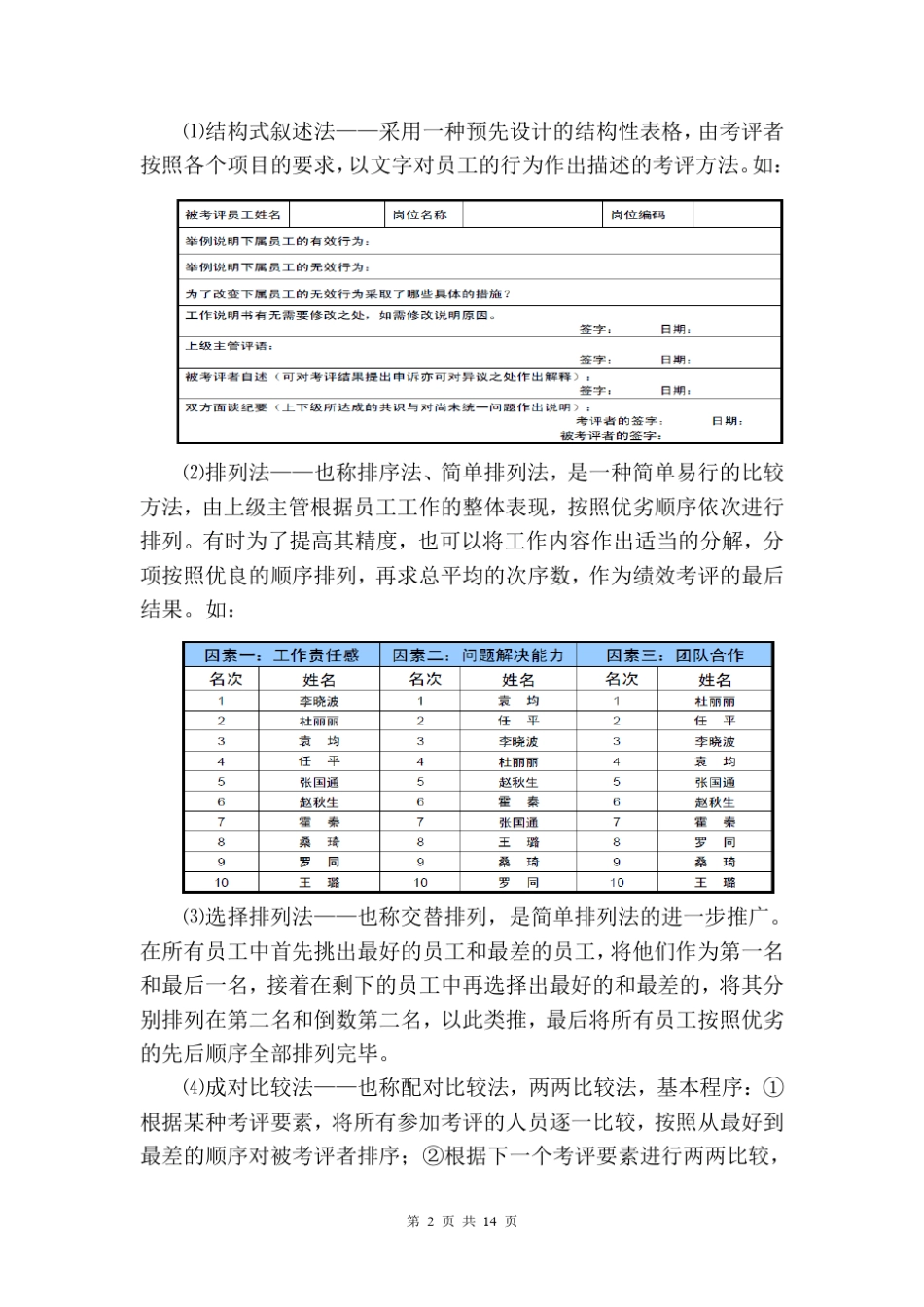 剖析行为导向型的绩效考评方法_第2页