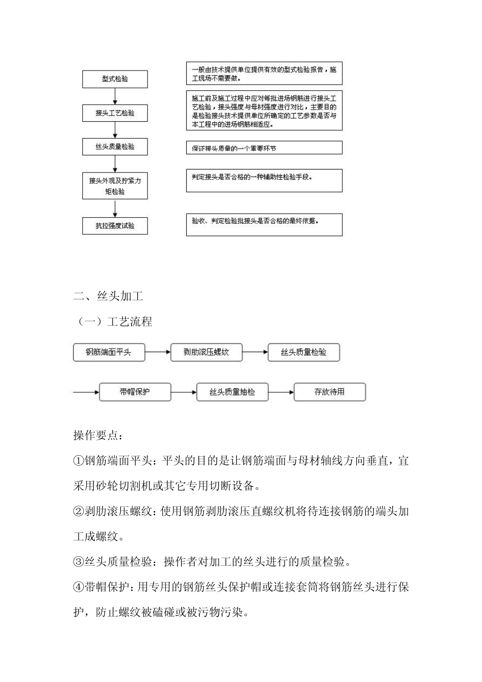 剥肋滚轧直螺纹工艺流程_第2页