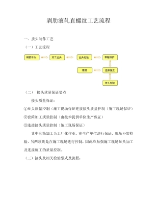 剥肋滚轧直螺纹工艺流程