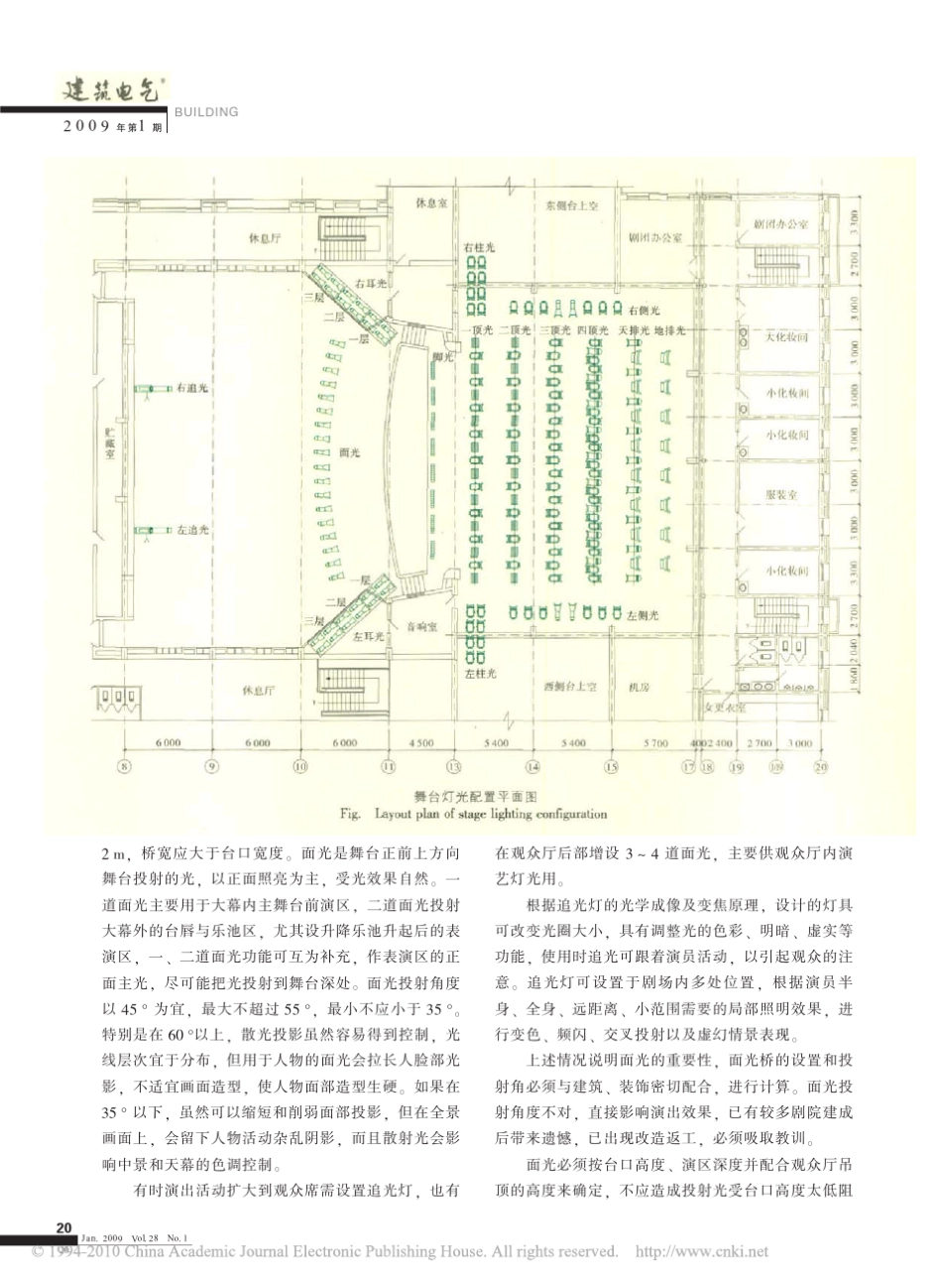 剧场舞台灯光配置设计_第2页